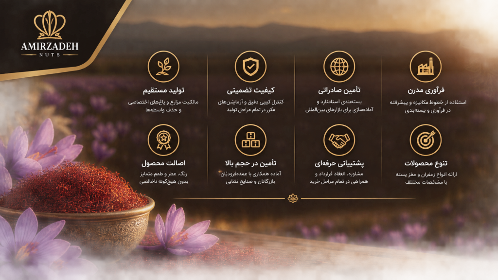 مزایای خرید عمده زعفران و پسته از امیرزاده